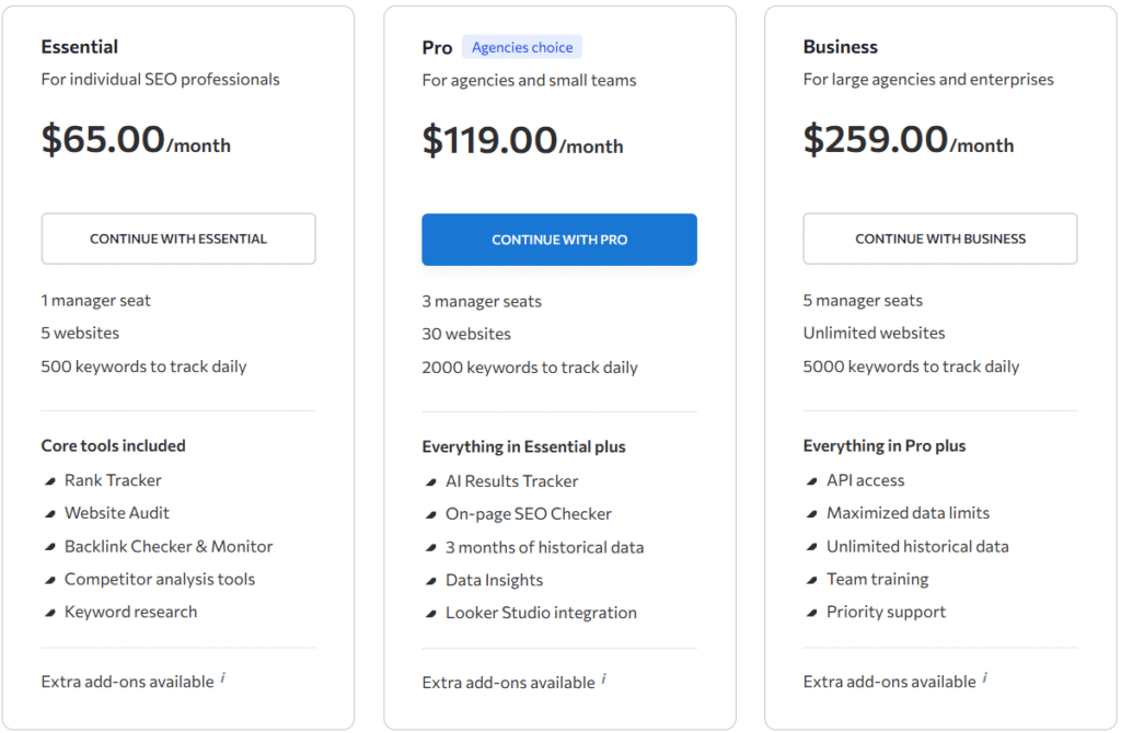SE Ranking Monthly Pricing
