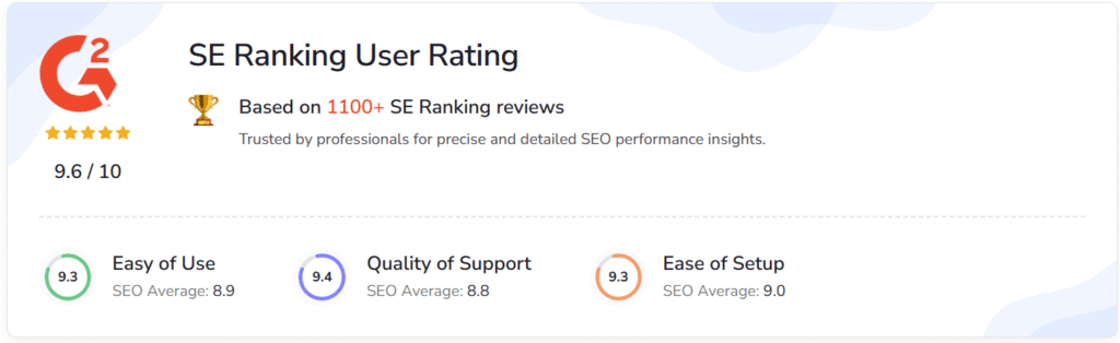 SE Ranking: Reviews and Testimonials