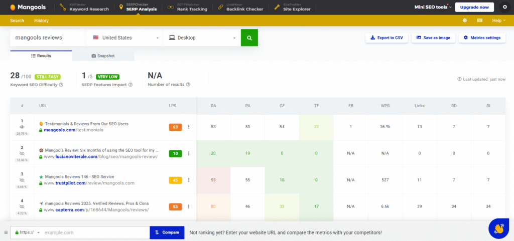Mangools: SERP Analysis