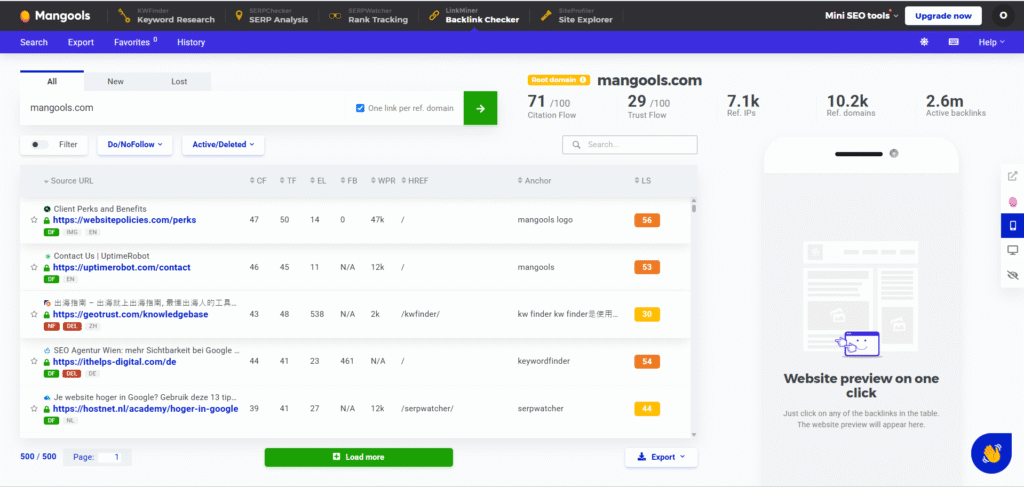 Mangools: Backlink Checker