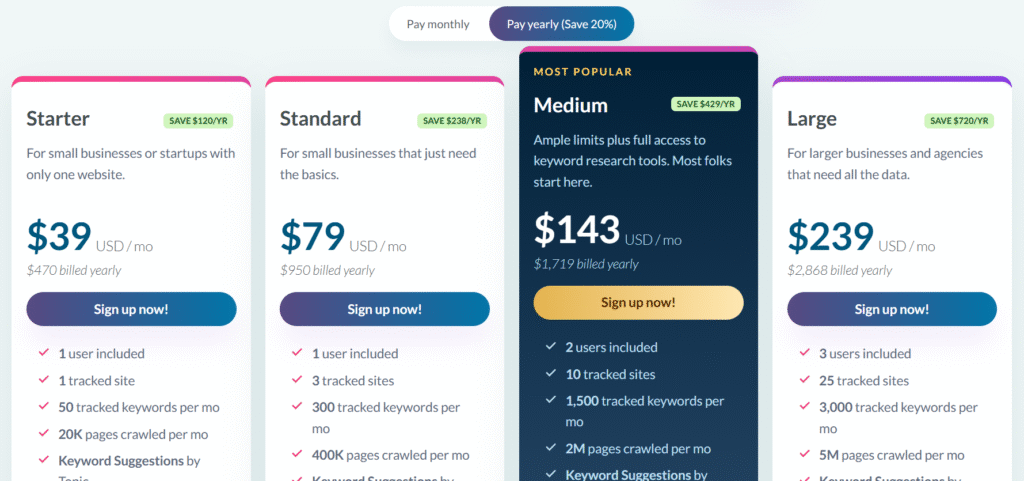 Moz: Annual pricing